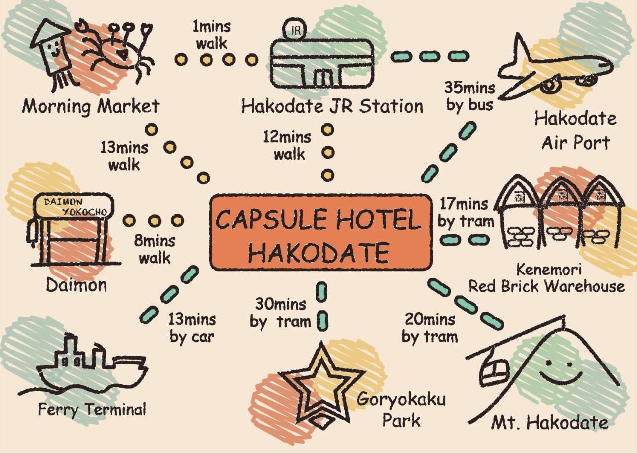 Capsule Hotel Hakodate Buitenkant foto